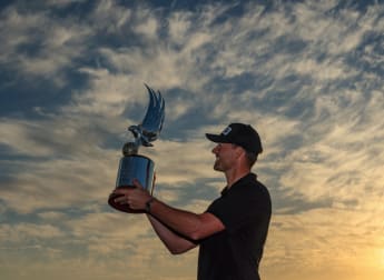 Abu Dhabi HSBC Championship | Fortinet Threat Score