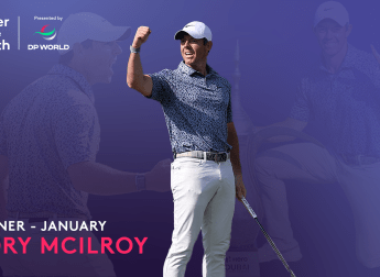 Rory McIlroy voted Golfer of the Month for January 