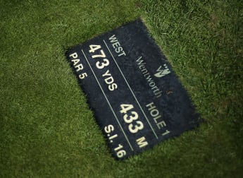 The key holes at the 2023 BMW PGA Championship - Fortinet Threat Score