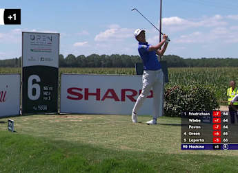 Rikuya Hoshino sets up birdie with fine tee shot at the sixth
