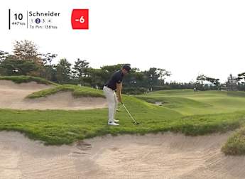 Marcel Schneider sticks one close at the tenth