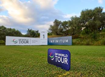 2024 DP World Tour Qualifying School: Final Stage final round scoring