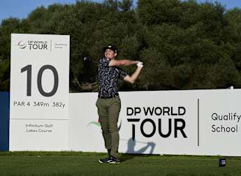 Aymeric LAUSSOT 103280