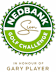 Nedbank Golf Challenge