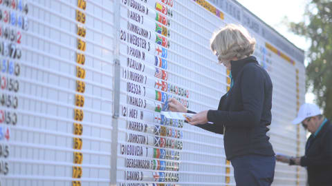 Volunteer Roles - Leaderboard