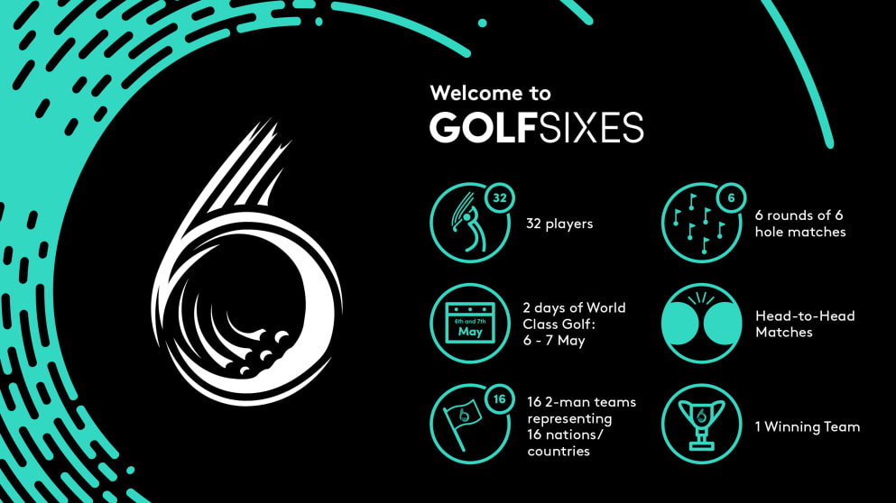 GolfSixes Infographic