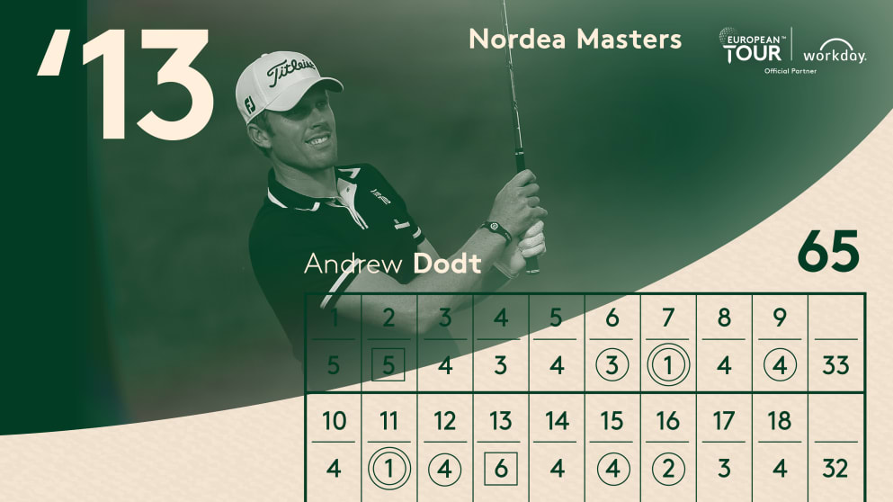 Classic Scorecards_Dodt3