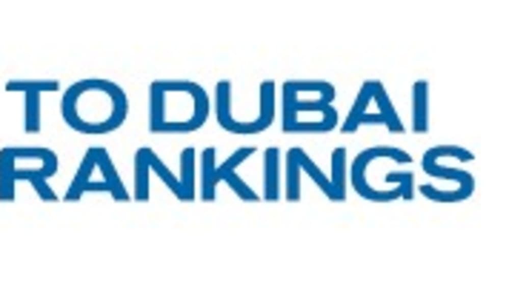 Race to Dubai Predicted Rankings