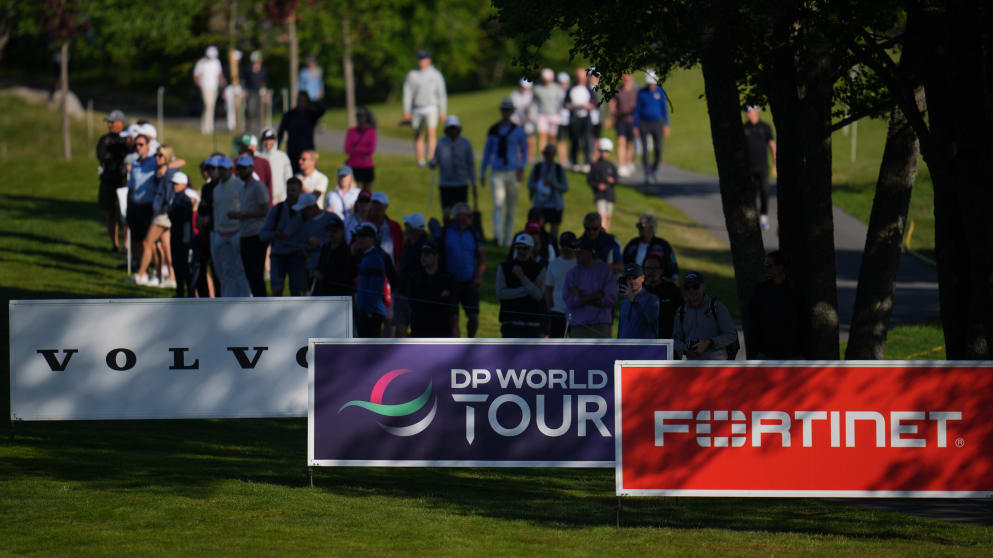 fortinet threat score