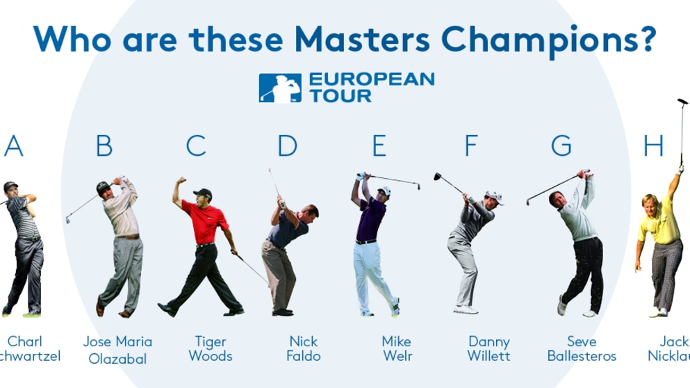 Guess the Golfer - Answers