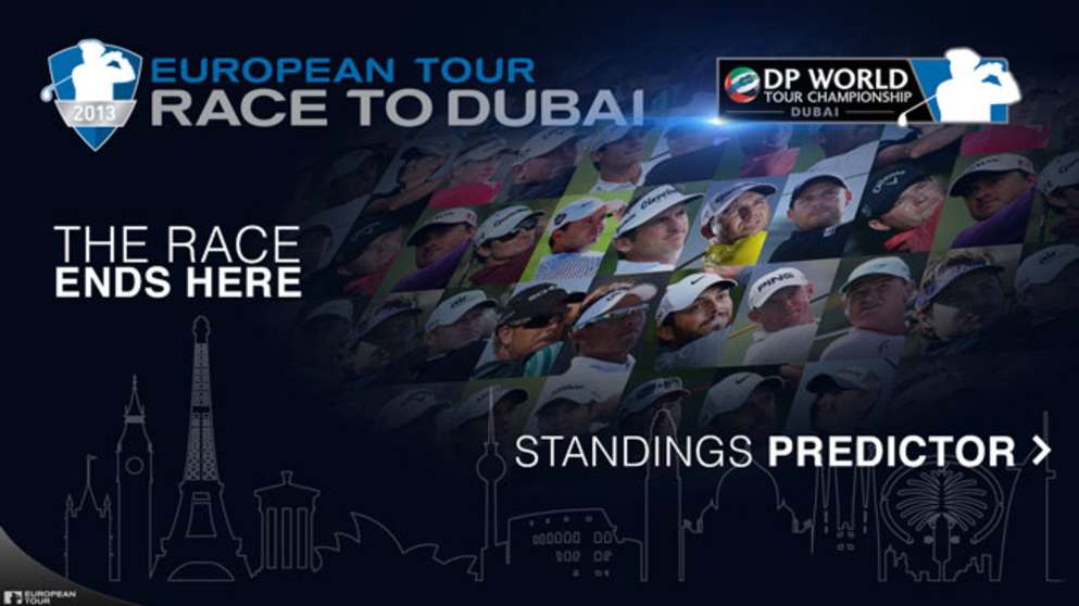 Race to Dubai Predictor