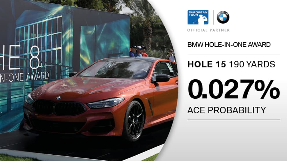 Omega Dubai Desert Classic: The BMW Hole-in-one Prize