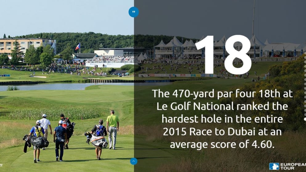 100th Open de France