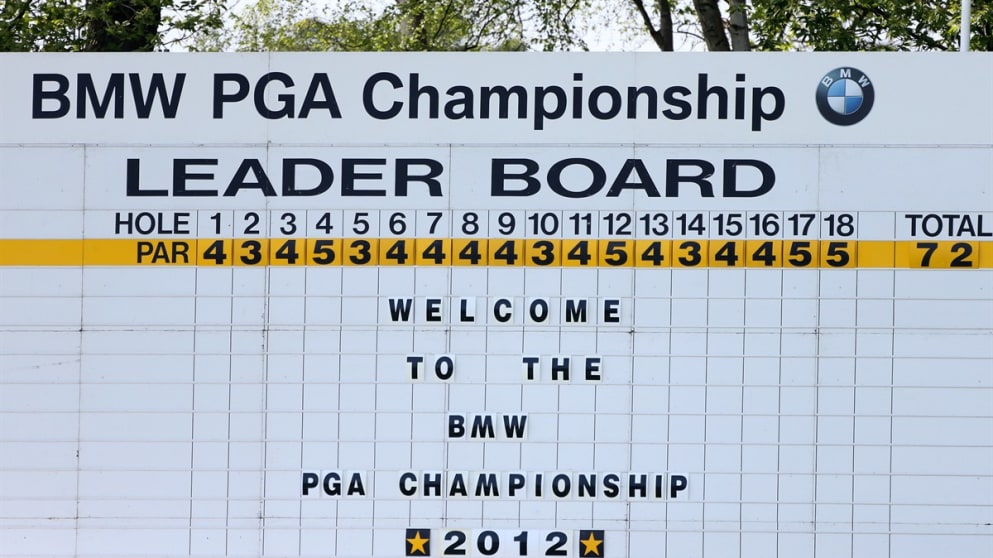 General View of a leaderboard 