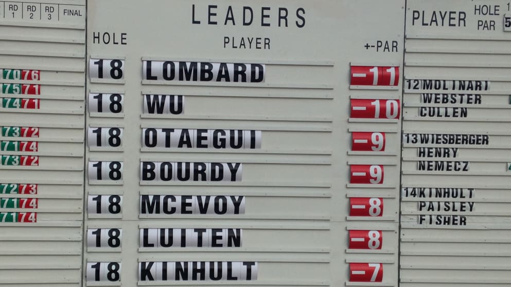 Lyoness Open leaderboard