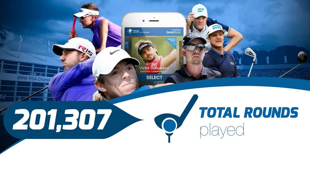 Your Race to Dubai infographic