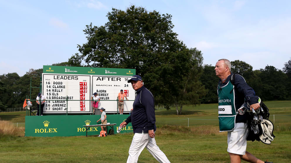 Stephen Dodd Leaderboard