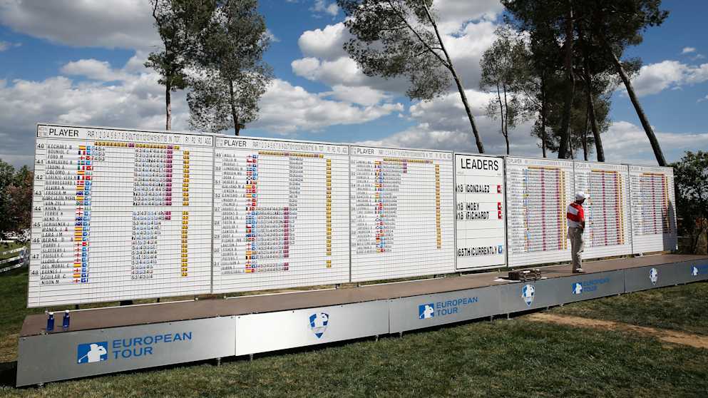 A general view of the leaderboard at the Open de Espana