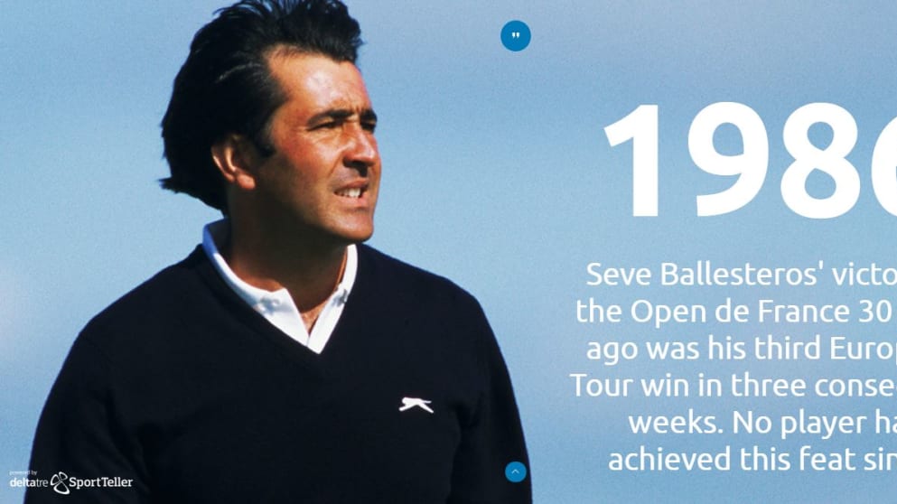 100th Open de France