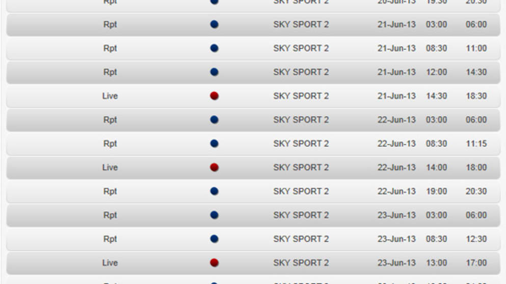 Sky Deutschland times