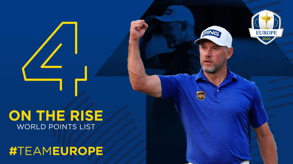 Westwood on the rise up Ryder Cup Rankings post THE PLAYERS Championship