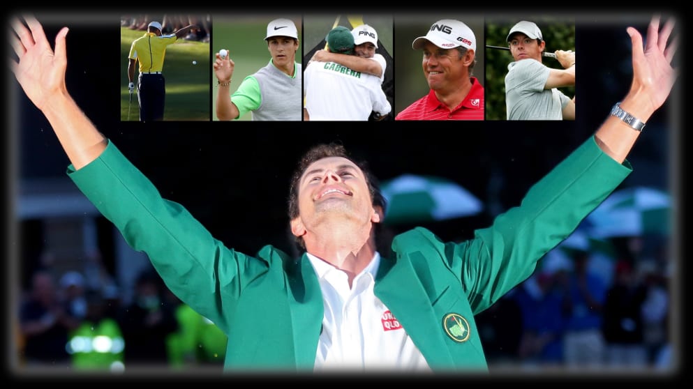 Check out the runners and riders in our Masters Recap Race to Dubai Show Podcast...