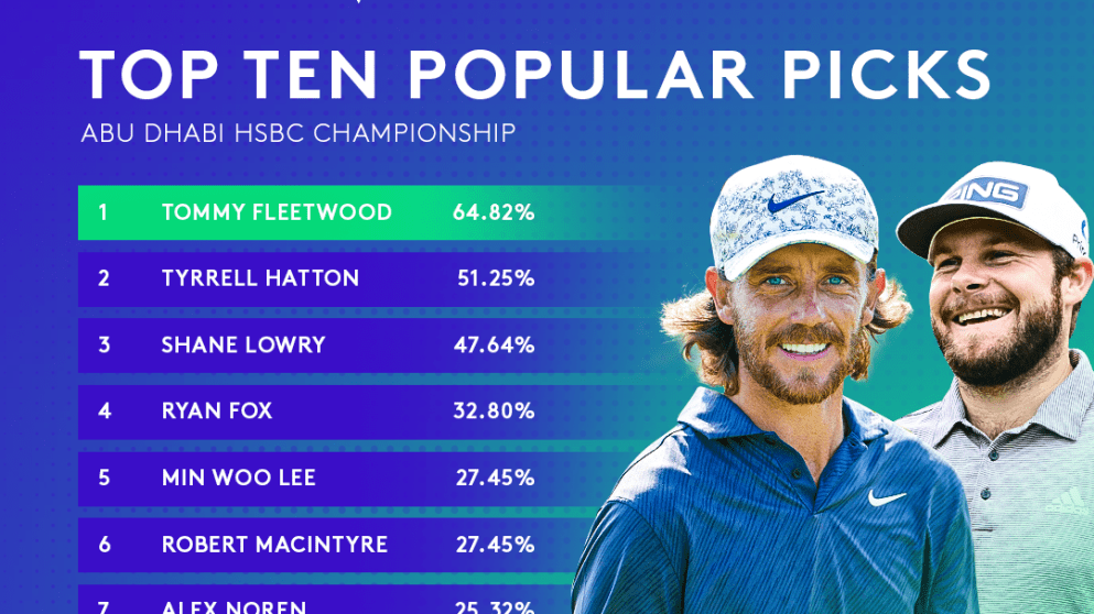 Fantasy top ten picks - ADHSBC