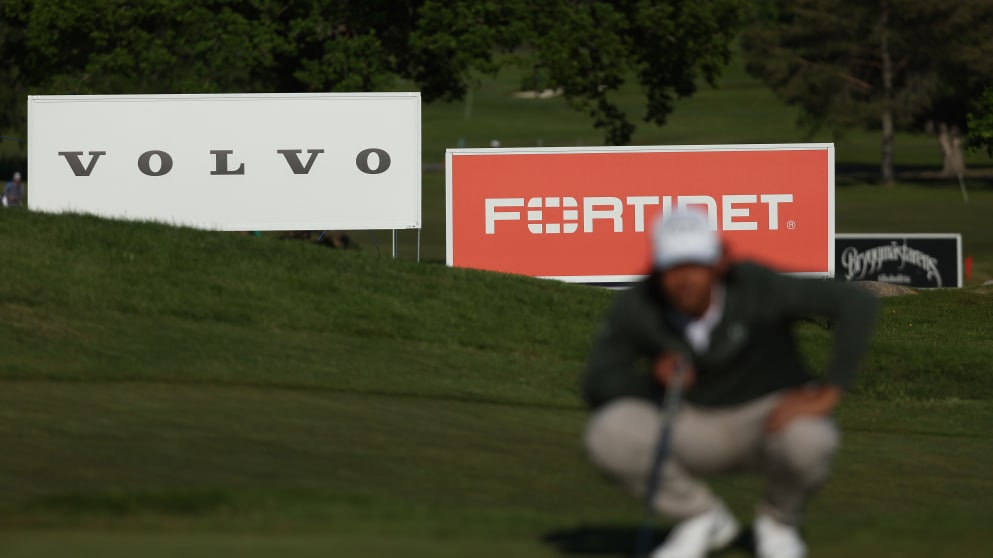 Fortinet Threat Score