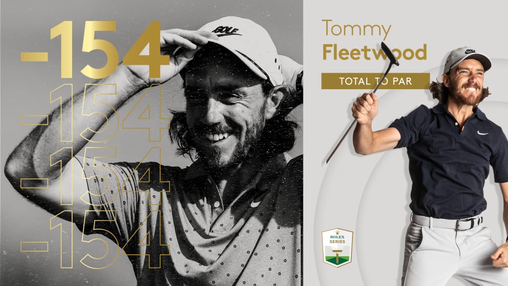 Tommy Fleetwood