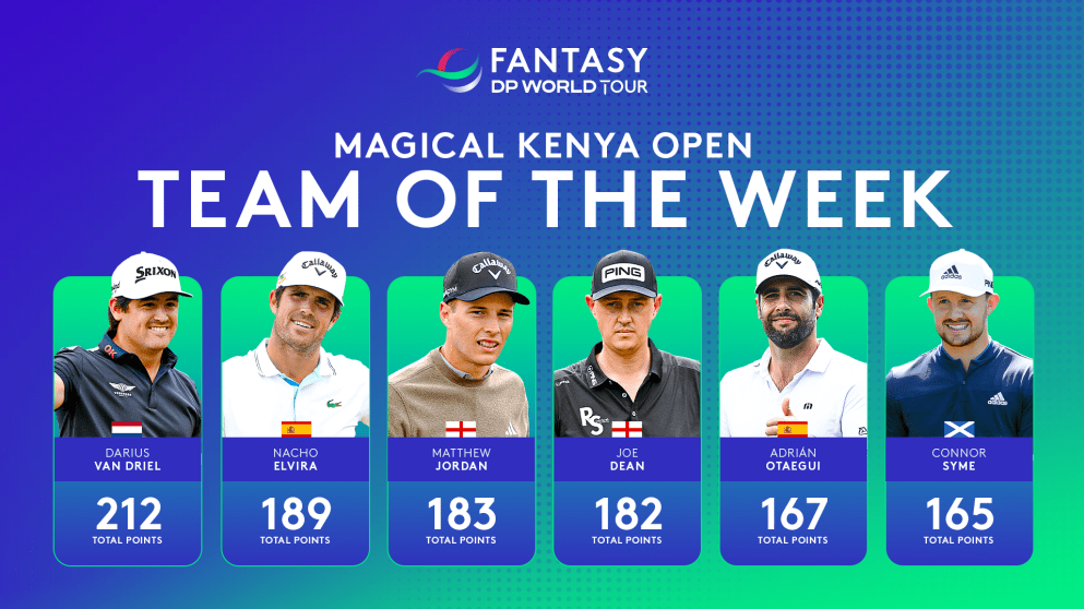 FDPWT_SDC Championship_TOTW_16x9 (1)