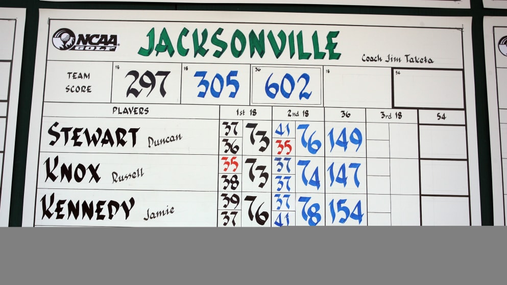 Russell Knox and Duncan Stewart (Jacksonville University)