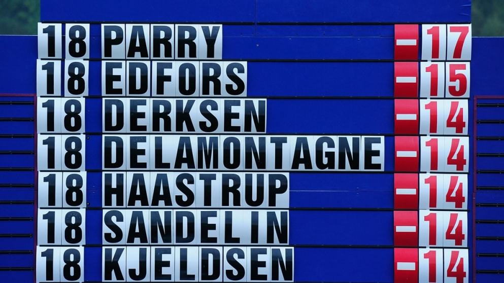 The final leaderboard 