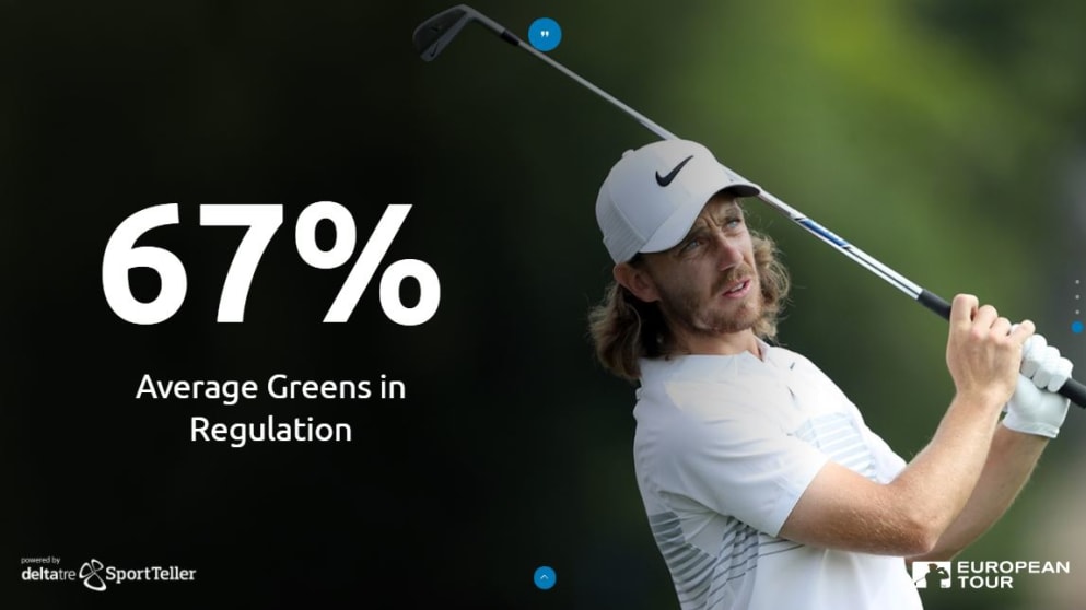 Fleetwood Greens in Regulation