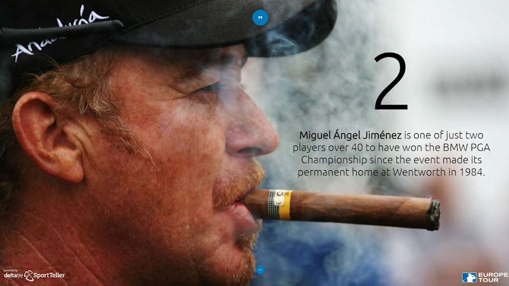 Miguel