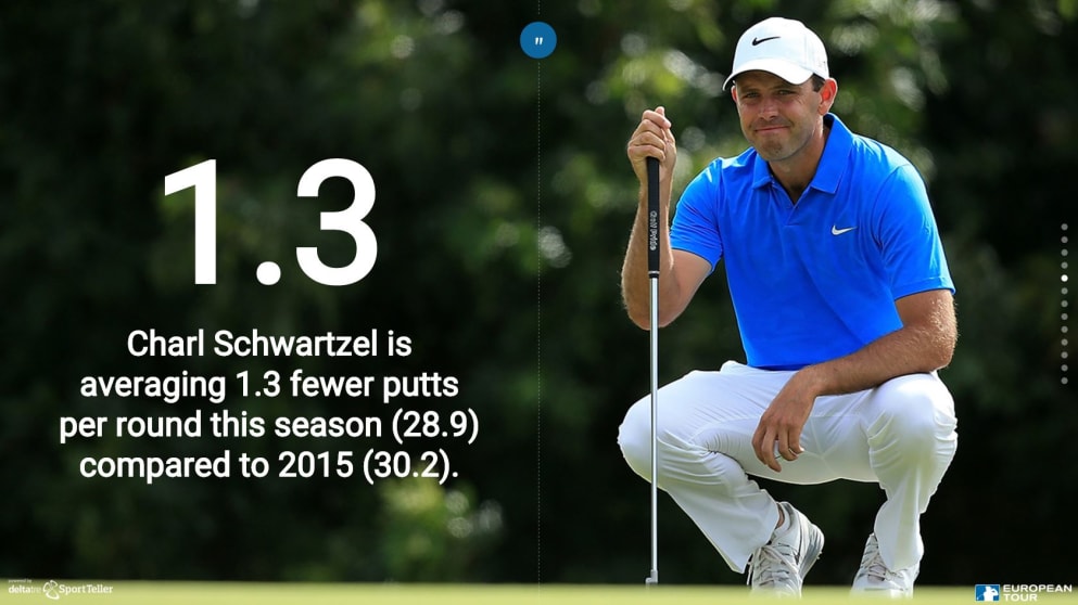 Schwartzel putting stat