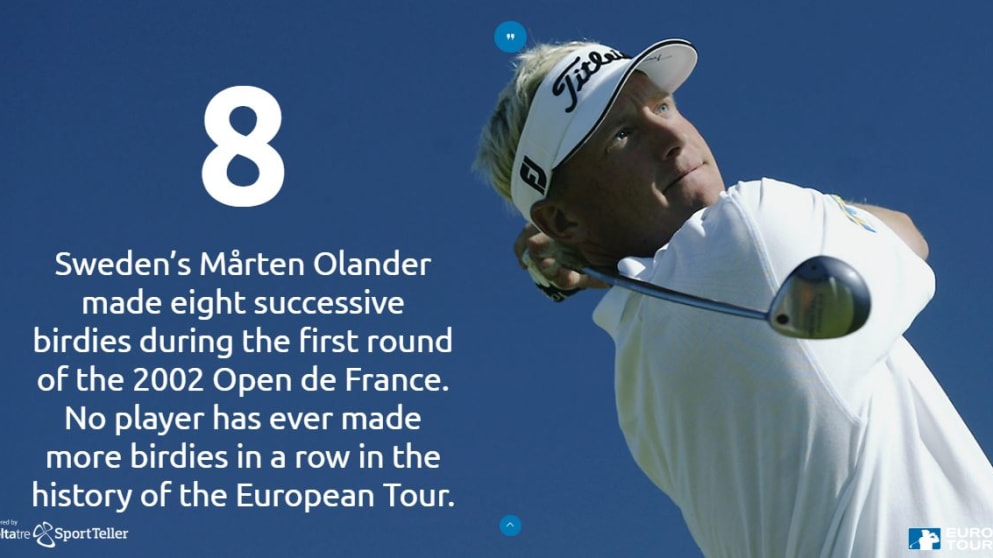 100th Open de France