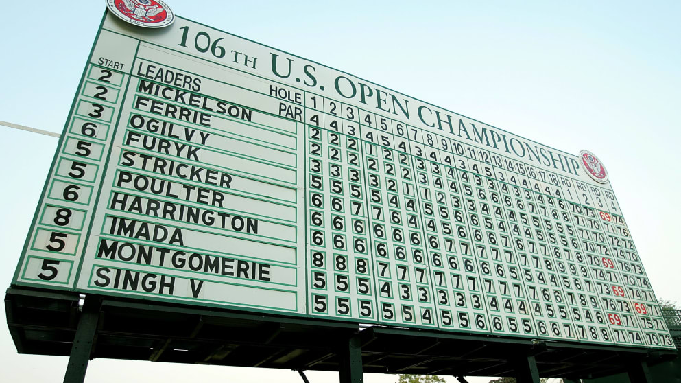 2006 US Open leaderboard