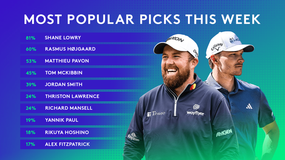 FDPWT-Singapore-Most-Popular-Picks-16x9