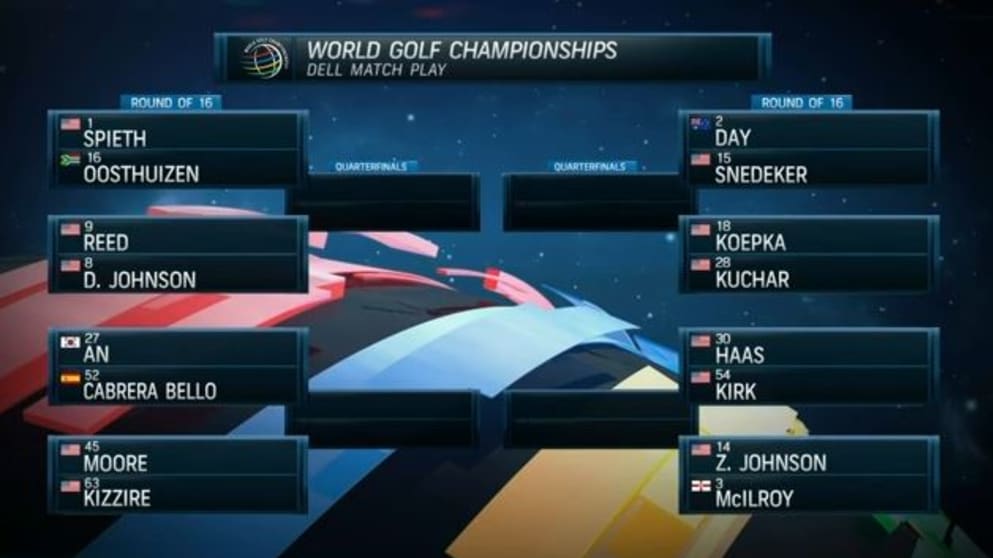 The round of 16 draw