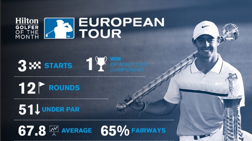 Rory Graphic