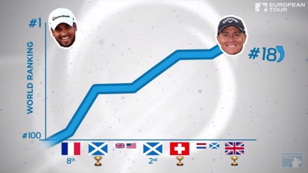 Season Pass - British Masters