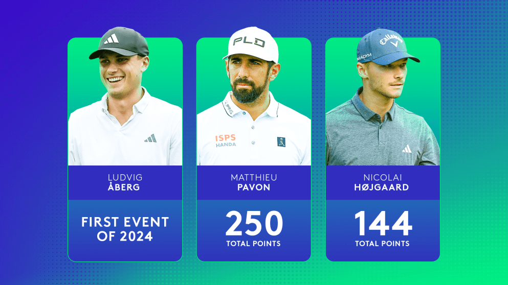 FDPWT_The-Masters_Ones-to-Watch_16x9 (1)