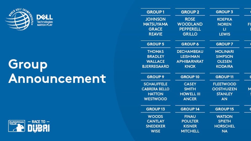 WGC - Match Play Draw