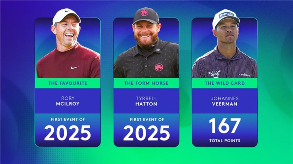 FDPWT2025 Favourite, Form Horse, Wild Card-Desert Classic