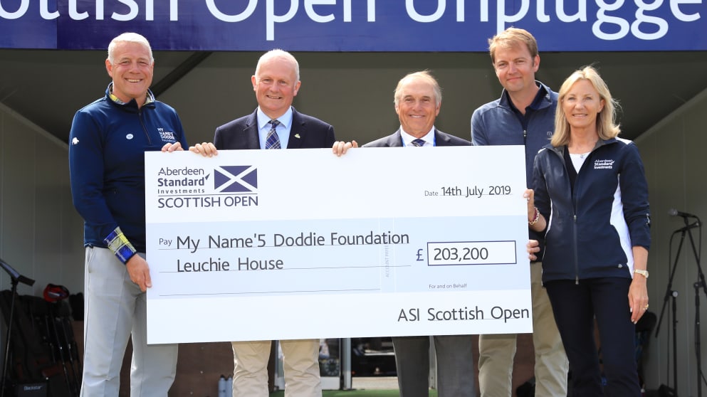 ASISO fundraising total