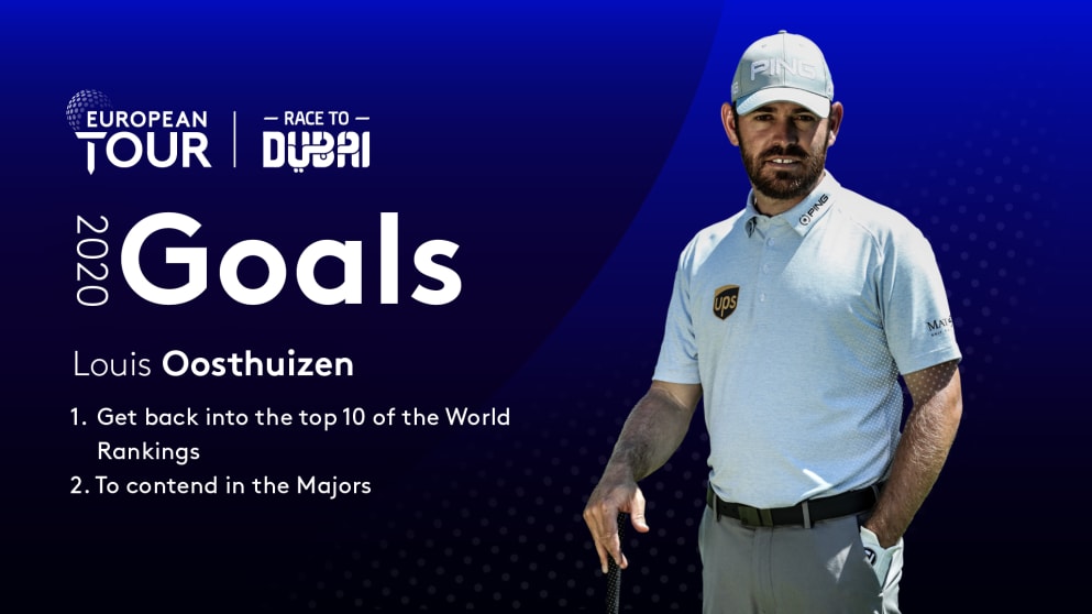 Louis Oosthuizen season goals