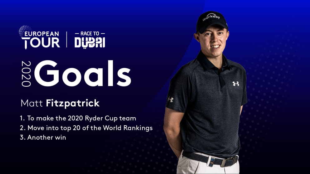 Matthew Fitzpatrick Season Goals