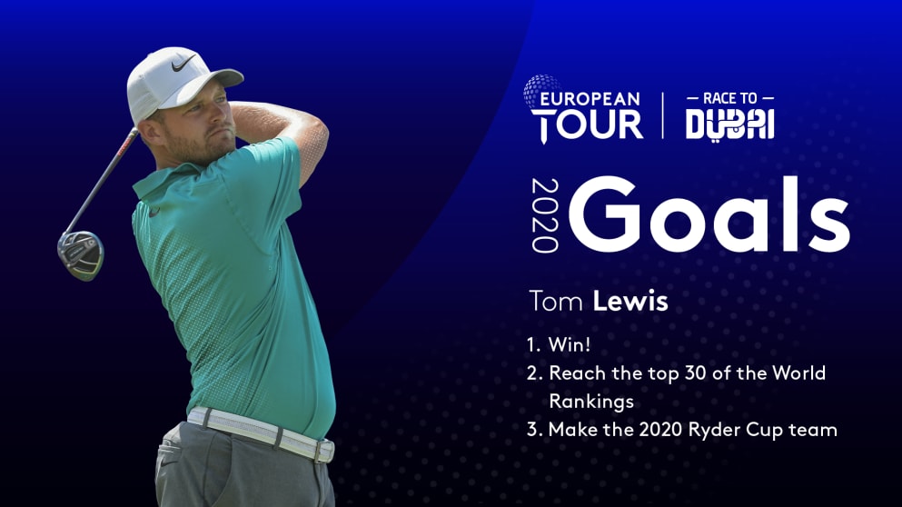 Tom Lewis Season Goals