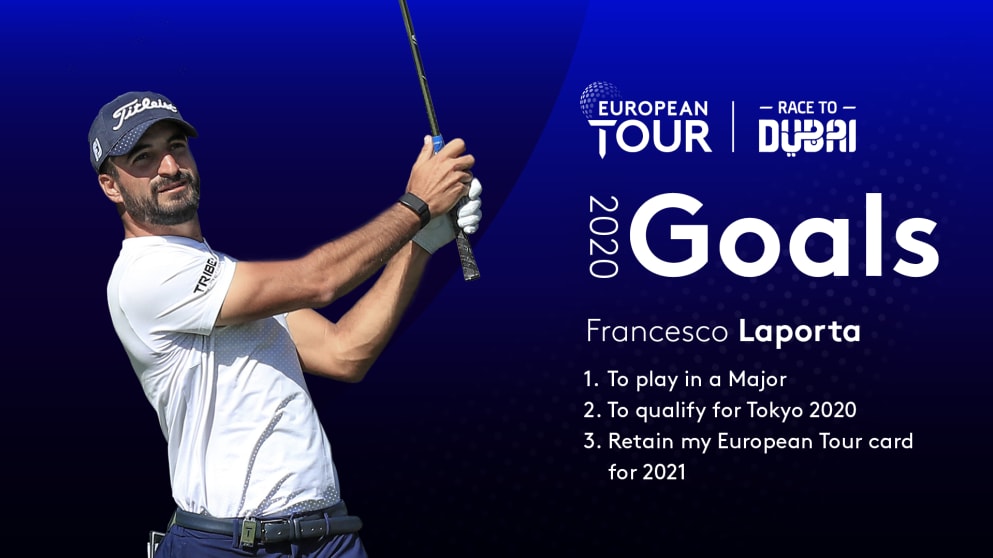 Francesco Laporta Season Goals 