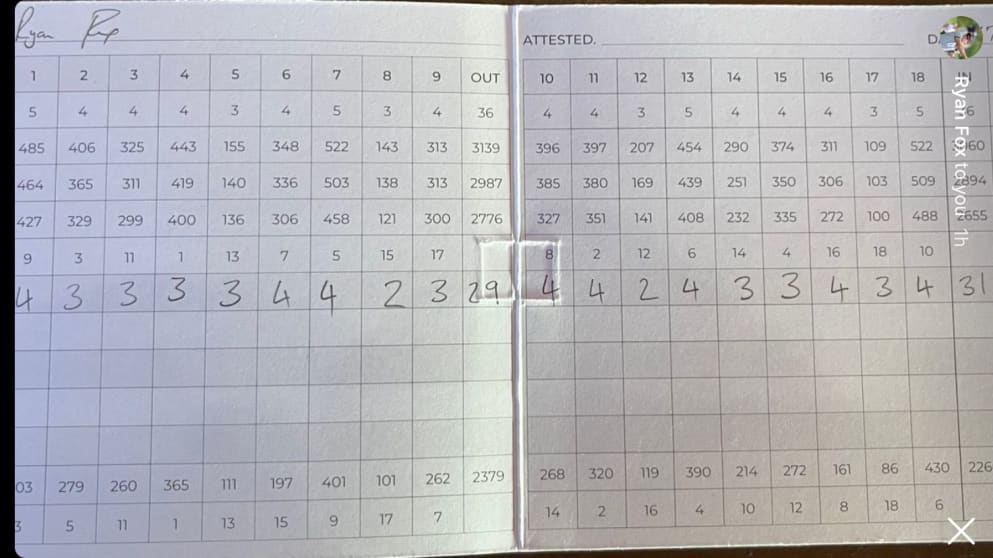 Ryan Fox Te Arai Links course record scorecard